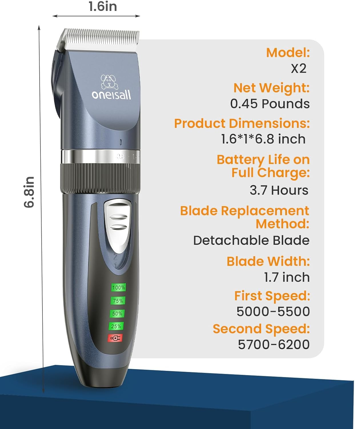 Quiet Cat Clippers for Matted & Long Hair, 2-Speed Cordless Pet Shaver Grooming Kit for Cats, Small Dogs & Animals (Blue)